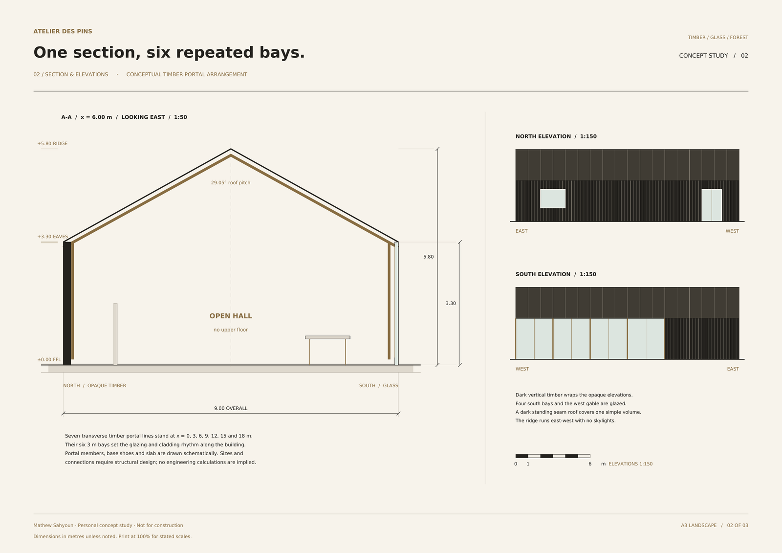 Atelier des Pins — Transverse section. Design drawing; not for construction.