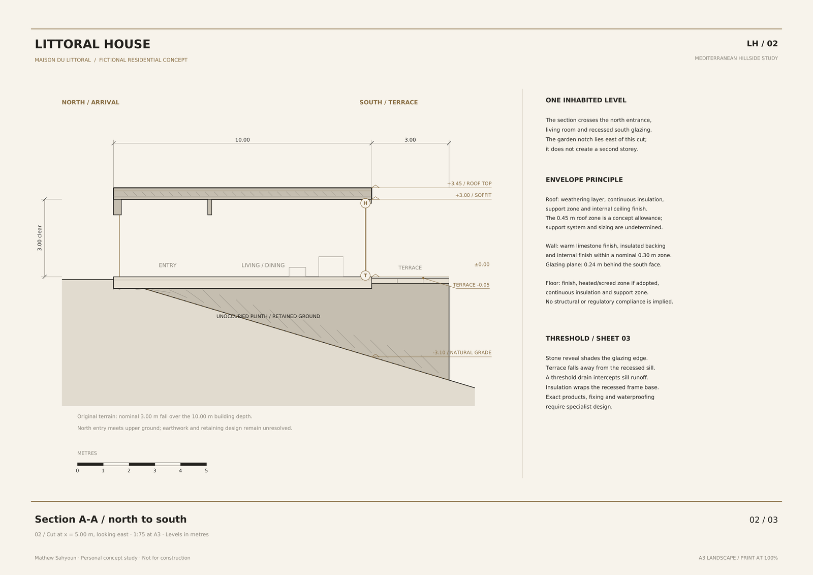 Littoral House — Section through the slope. Design drawing; not for construction.