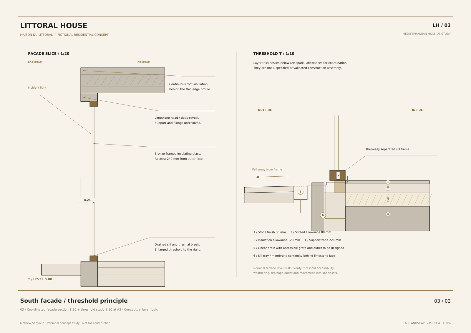 Littoral House — Façade & threshold principle. Design drawing; not for construction.